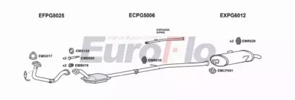 Система выпуска ОГ EuroFlo PG20514 5004